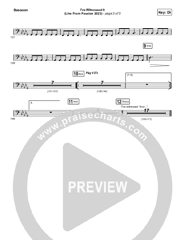 I've Witnessed It (Live From Passion 2023) Bassoon (Passion / Melodie Malone)