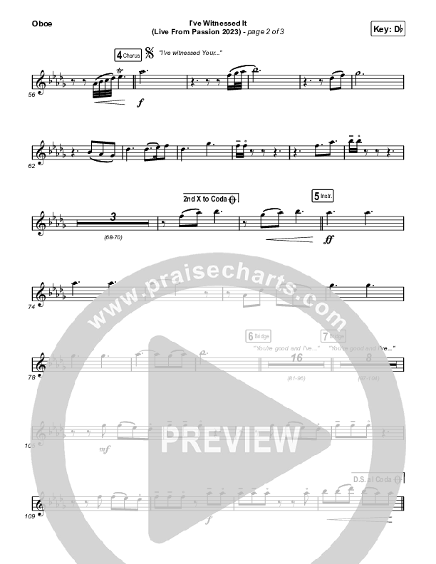 I've Witnessed It (Live From Passion 2023) Oboe (Passion / Melodie Malone)