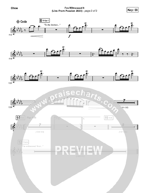 I've Witnessed It (Live From Passion 2023) Oboe (Passion / Melodie Malone)