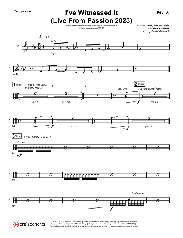 I've Witnessed It (Live From Passion 2023) Percussion (Passion / Melodie Malone)