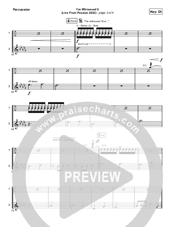 I've Witnessed It (Live From Passion 2023) Percussion (Passion / Melodie Malone)