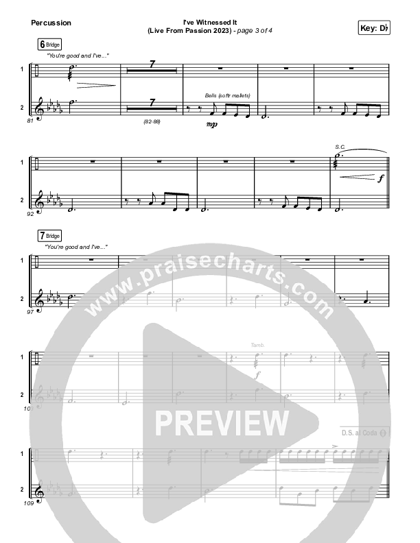 I've Witnessed It (Live From Passion 2023) Percussion (Passion / Melodie Malone)