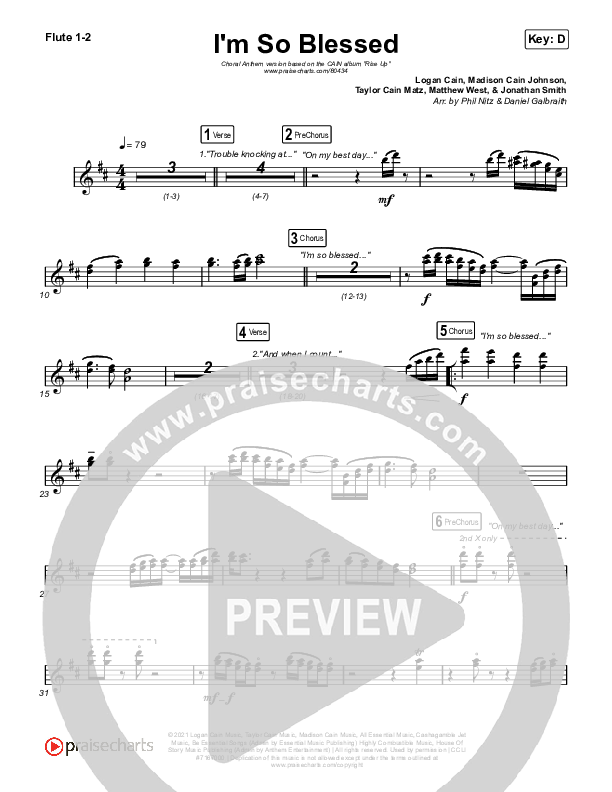 I'm So Blessed (Choral Anthem SATB) Flute 1/2 (CAIN / Arr. Phil Nitz)