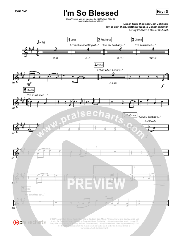 I'm So Blessed (Choral Anthem SATB) French Horn 1/2 (CAIN / Arr. Phil Nitz)