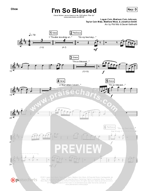 I'm So Blessed (Choral Anthem SATB) Wind Pack (CAIN / Arr. Phil Nitz)