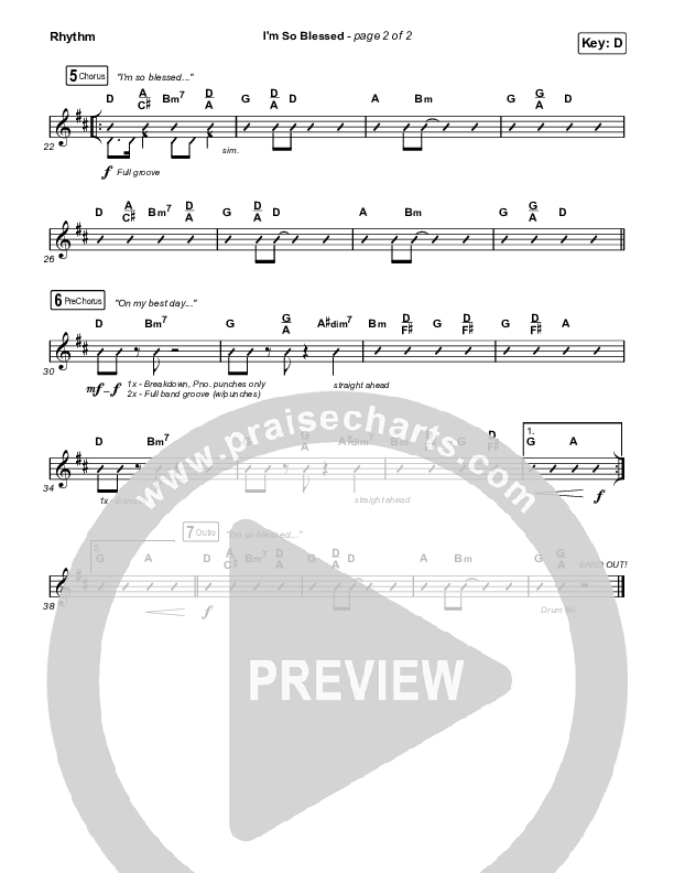I'm So Blessed (Choral Anthem SATB) Rhythm Chart (CAIN / Arr. Phil Nitz)