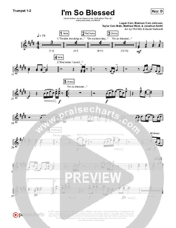 I'm So Blessed (Choral Anthem SATB) Trumpet 1,2 (CAIN / Arr. Phil Nitz)