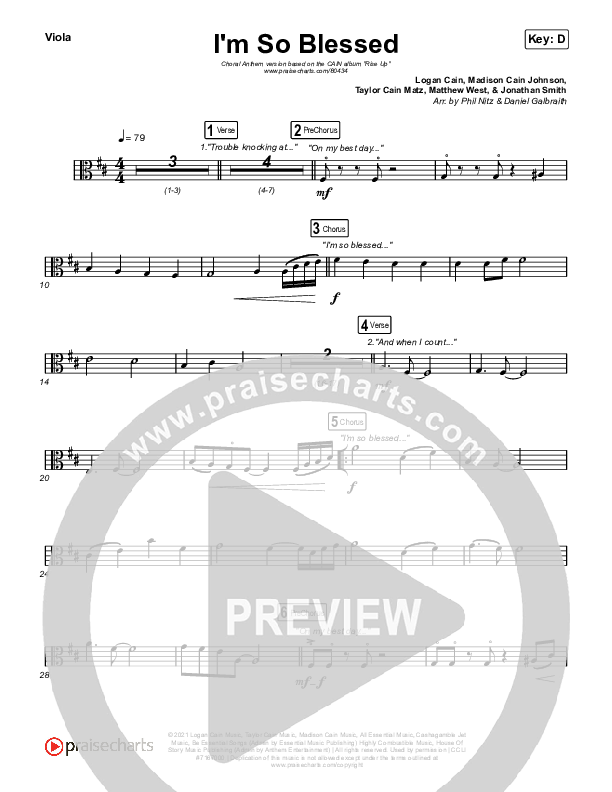 I'm So Blessed (Choral Anthem SATB) Viola (CAIN / Arr. Phil Nitz)