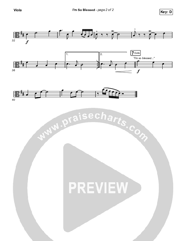 I'm So Blessed (Choral Anthem SATB) Viola (CAIN / Arr. Phil Nitz)