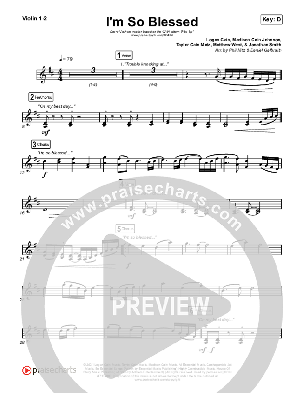 I'm So Blessed (Choral Anthem SATB) Violin 1/2 (CAIN / Arr. Phil Nitz)