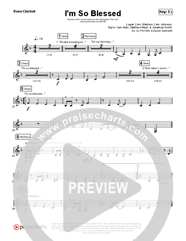 I'm So Blessed (Worship Choir/SAB) Bass Clarinet (CAIN / Arr. Phil Nitz)