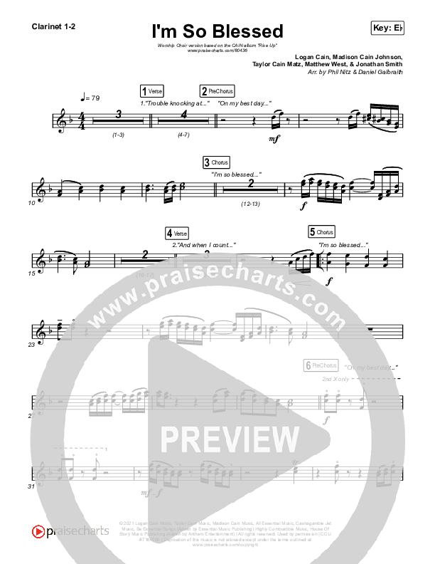 I'm So Blessed (Worship Choir/SAB) Clarinet 1/2 (CAIN / Arr. Phil Nitz)