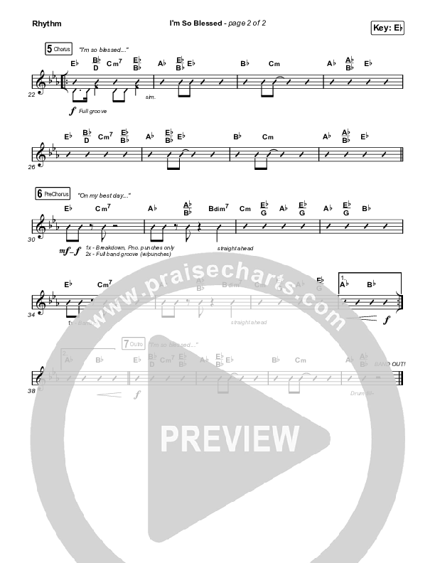 I'm So Blessed (Worship Choir/SAB) Rhythm Chart (Print Only) (CAIN / Arr. Phil Nitz)
