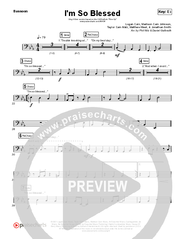I'm So Blessed (Sing It Now) Bassoon (CAIN / Arr. Phil Nitz)