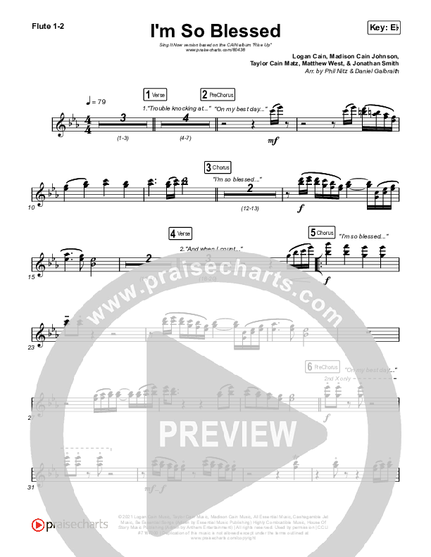 I'm So Blessed (Sing It Now) Flute 1/2 (CAIN / Arr. Phil Nitz)