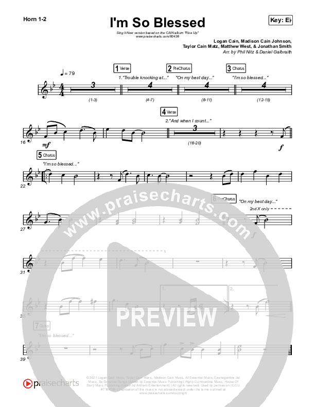 I'm So Blessed (Sing It Now) French Horn 1/2 (CAIN / Arr. Phil Nitz)