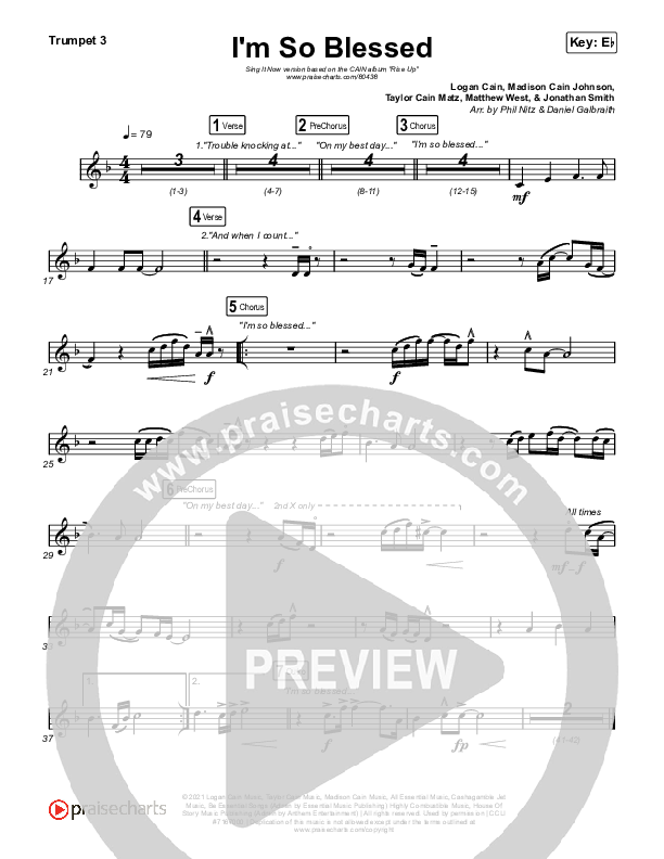 I'm So Blessed (Sing It Now) Trumpet 3 (CAIN / Arr. Phil Nitz)
