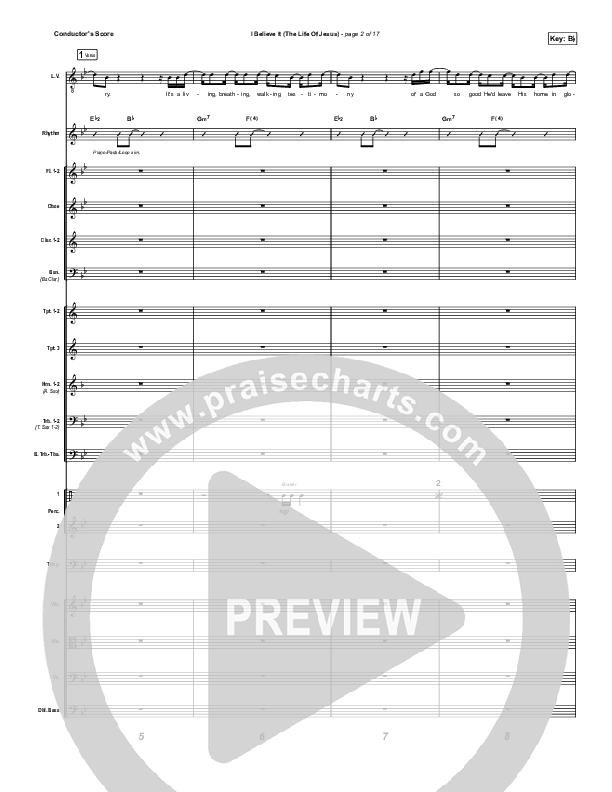 I Believe It (The Life Of Jesus) (Choral Anthem SATB) Conductor's Score (Jon Reddick / Arr. Mason Brown)