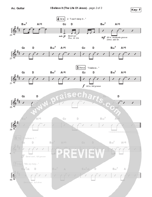 I Believe It (The Life Of Jesus) (Unison/2-Part) Acoustic Guitar (Jon Reddick / Arr. Mason Brown)