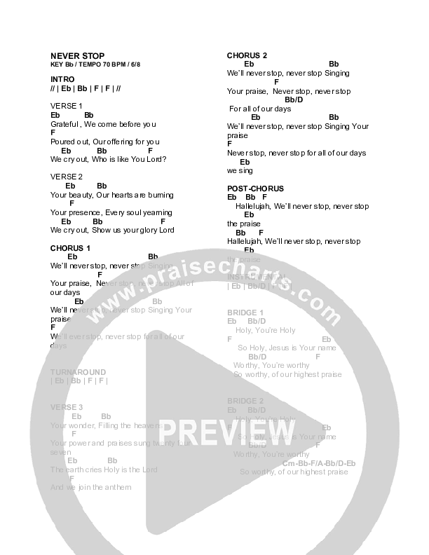 Never Stop Chord Chart (Lakepointe Music / Chris Kuti)