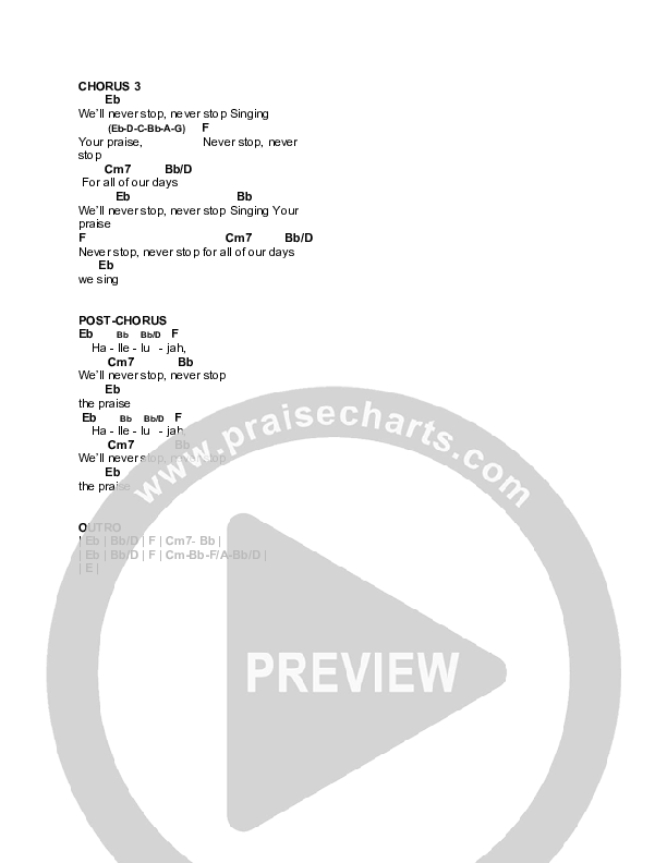 Never Stop Chord Chart (Lakepointe Music / Chris Kuti)