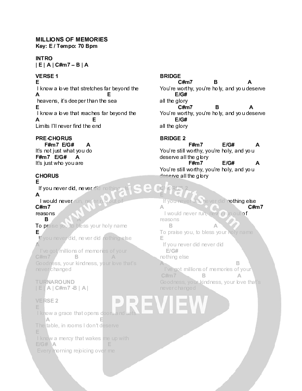 Millions Of Memories Chord Chart (Lakepointe Music / Keila Marin)