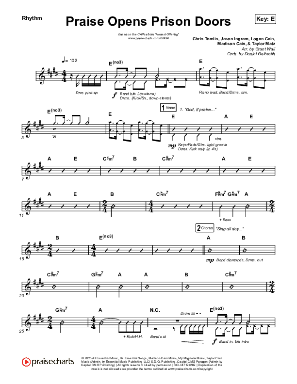 Praise Opens Prison Doors Rhythm Chart (CAIN)