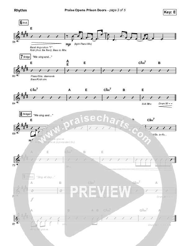 Praise Opens Prison Doors Rhythm Chart (CAIN)