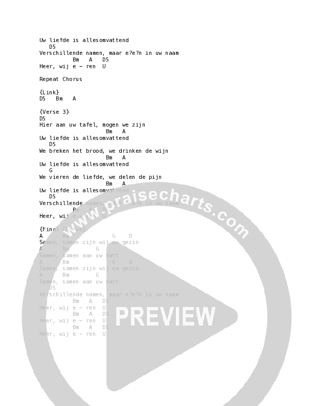 Allesomvattend Chord Chart (Mozaiek Worship)