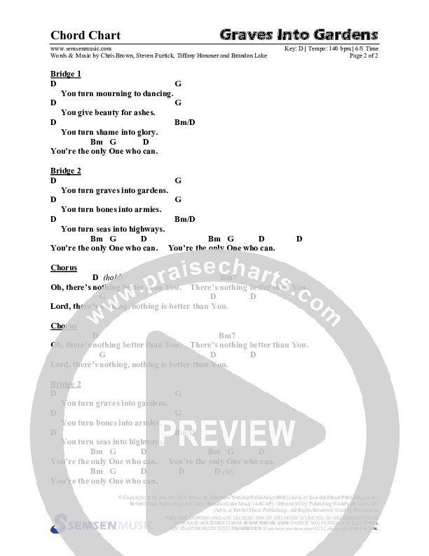 Graves Into Gardens (Choral Anthem SATB) Chords & Lead Sheet (Semsen Music / Arr. Marty Hamby)