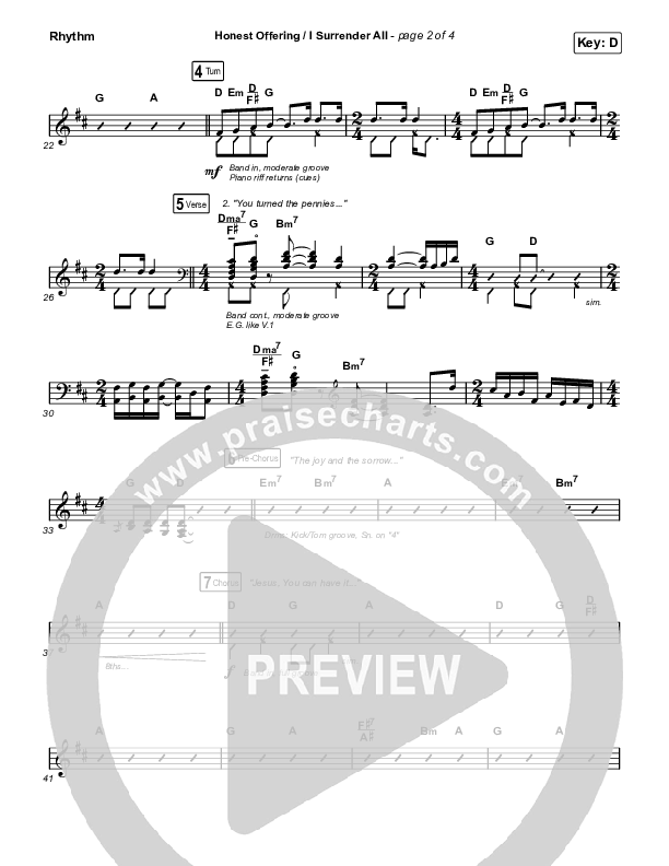 Honest Offering / I Surrender All (Live) Rhythm Chart (CAIN)