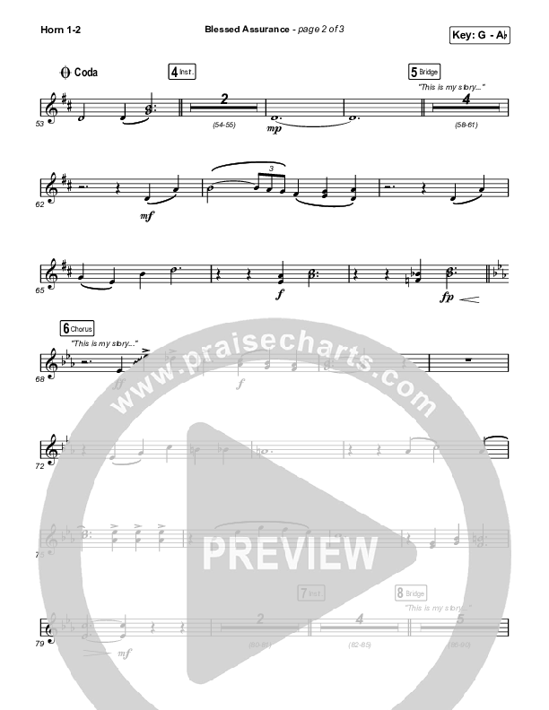 Blessed Assurance (Live) French Horn 1,2 (CAIN / David Leonard)