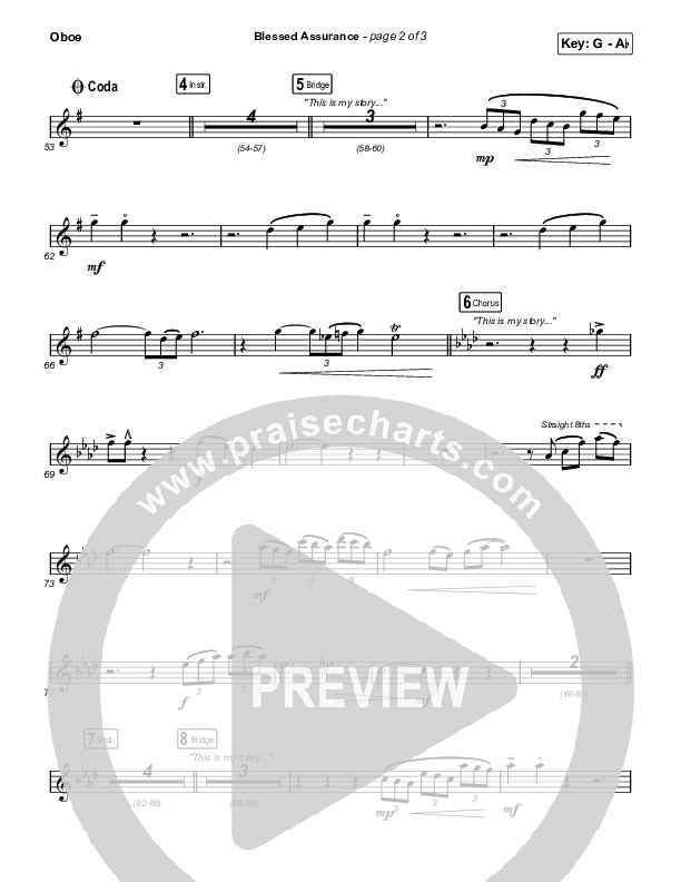 Blessed Assurance (Live) Oboe (CAIN / David Leonard)