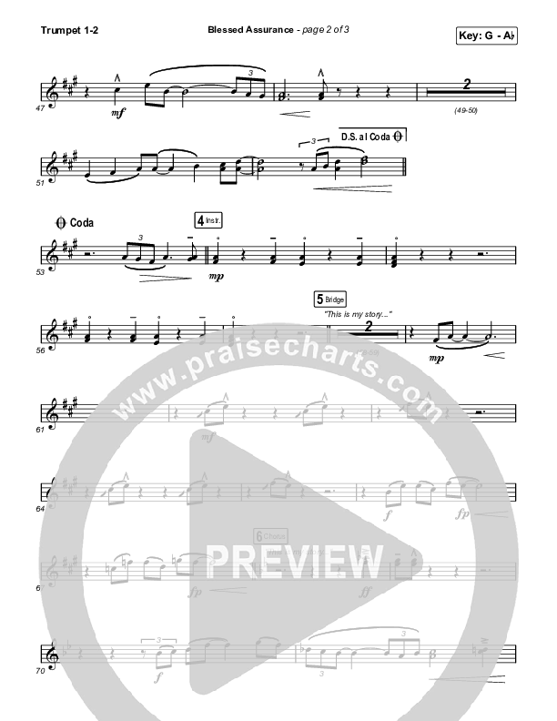 Blessed Assurance (Live) Trumpet 1,2 (CAIN / David Leonard)