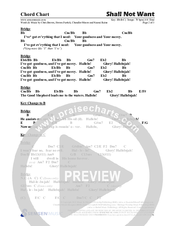 Shall Not Want (Choral Anthem SATB) Chords & Lead Sheet (Semsen Music / Arr. Phil Nitz)