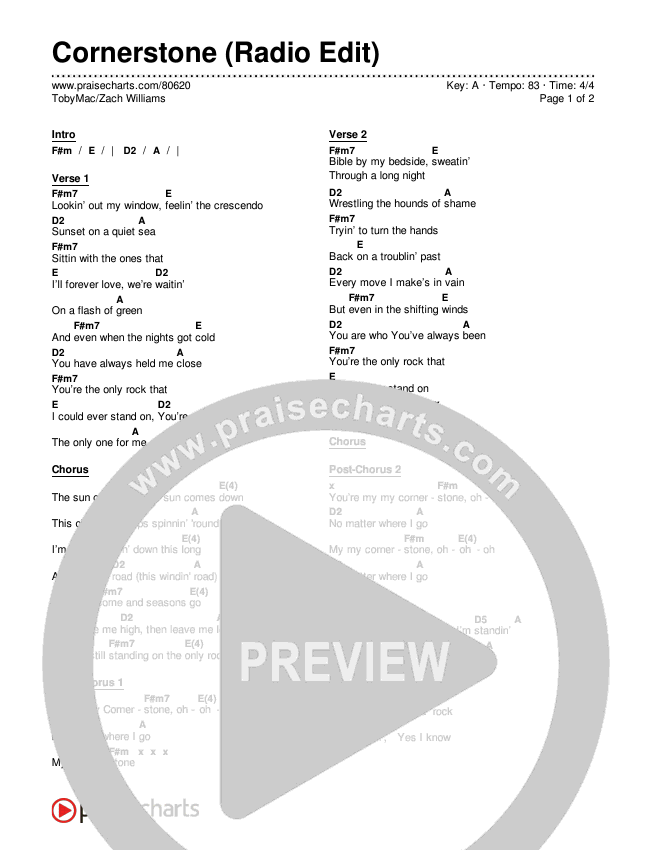 Cornerstone (Radio Edit) Chords PDF (TobyMac / Zach Williams