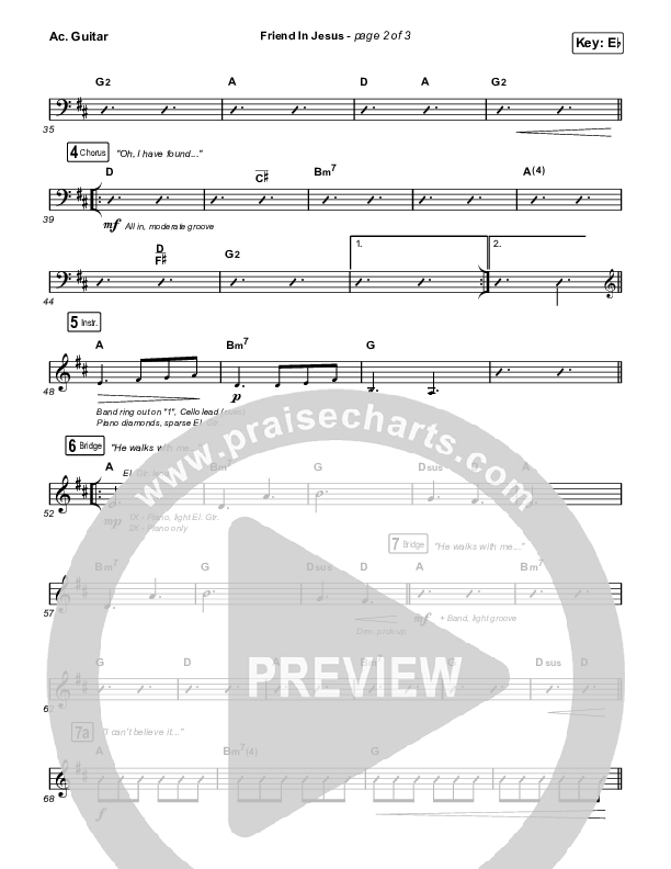 Friend In Jesus (Unison/2-Part) Acoustic Guitar (CAIN / Arr. Phil Nitz)