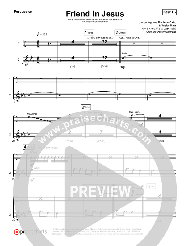 Friend In Jesus (Unison/2-Part) Percussion (CAIN / Arr. Phil Nitz)