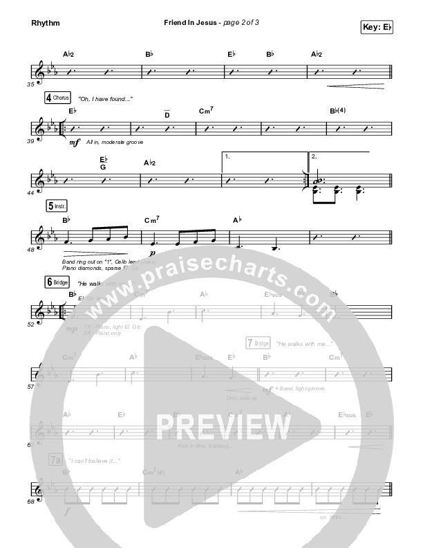 Friend In Jesus (Sing It Now) Rhythm Chart (CAIN / Arr. Phil Nitz)