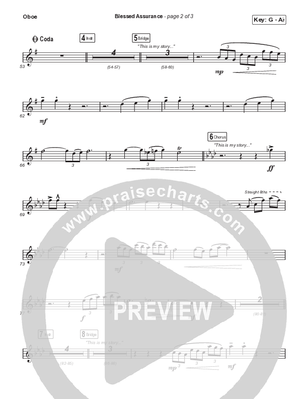 Blessed Assurance (Choral Anthem SATB) Oboe (CAIN / David Leonard / Arr. Mason Brown)