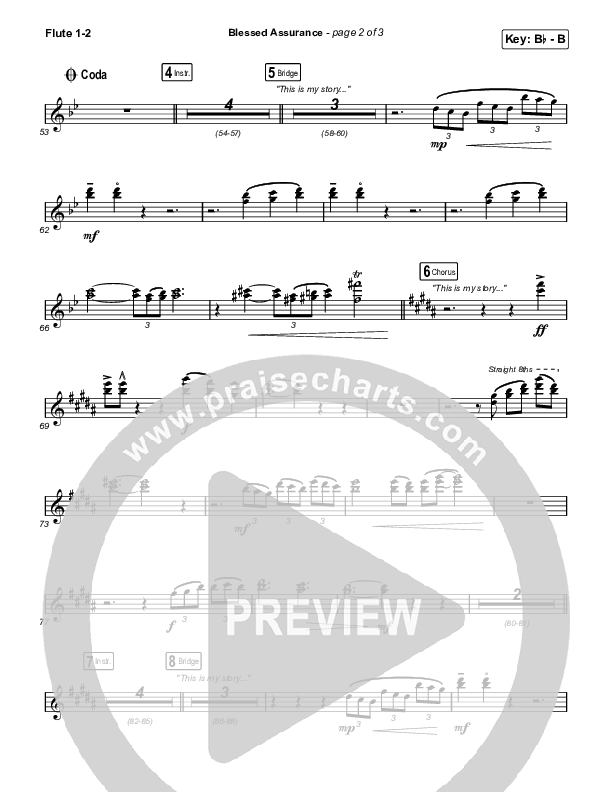 Blessed Assurance (Sing It Now) Wind Pack (CAIN / David Leonard / Arr. Mason Brown)