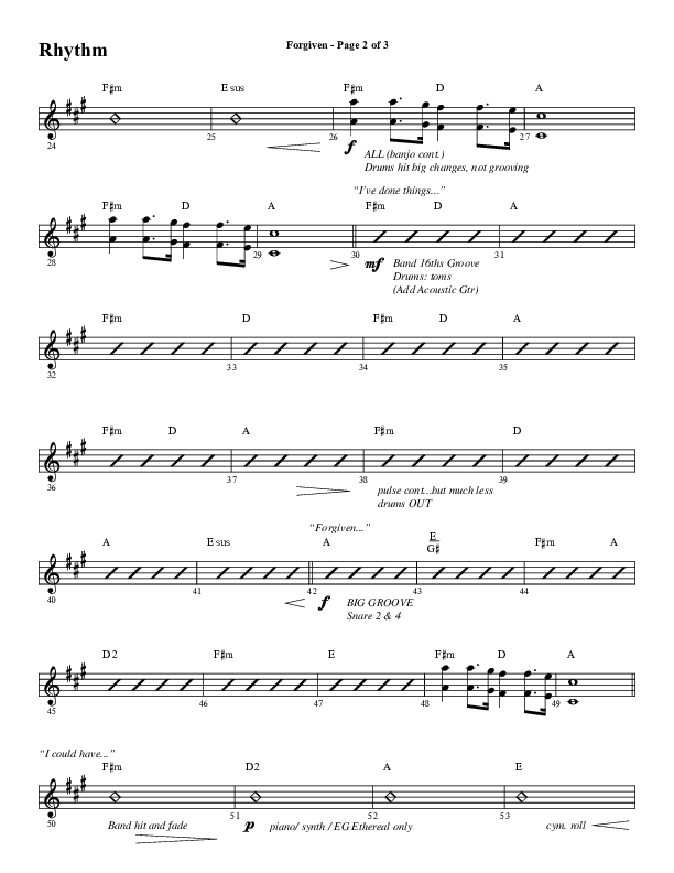 Forgiven (Choral Anthem SATB) Rhythm Chart (Word Music / Arr. Daniel Semsen)