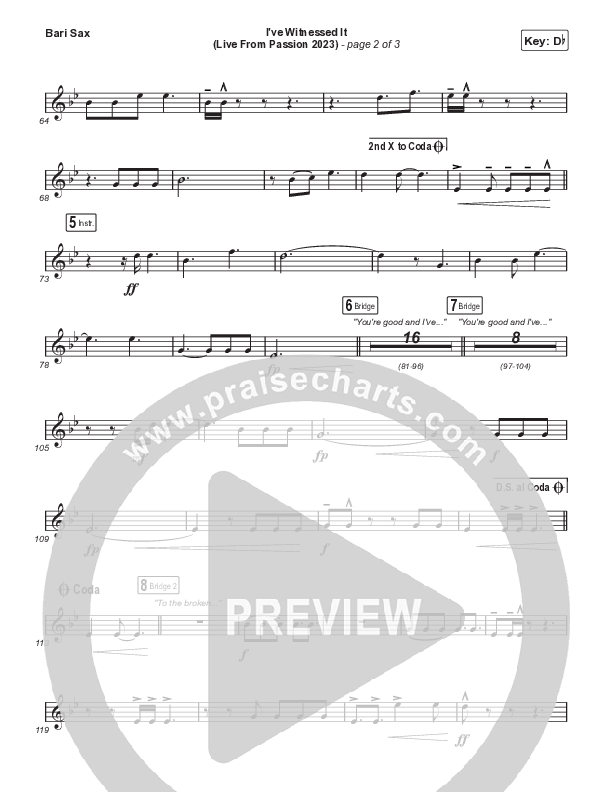 I've Witnessed It (Choral Anthem SATB) Bari Sax (Passion / Melodie Malone / Arr. Mason Brown)