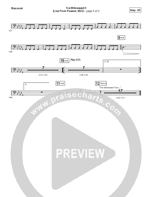 I've Witnessed It (Choral Anthem SATB) Bassoon (Passion / Melodie Malone / Arr. Mason Brown)