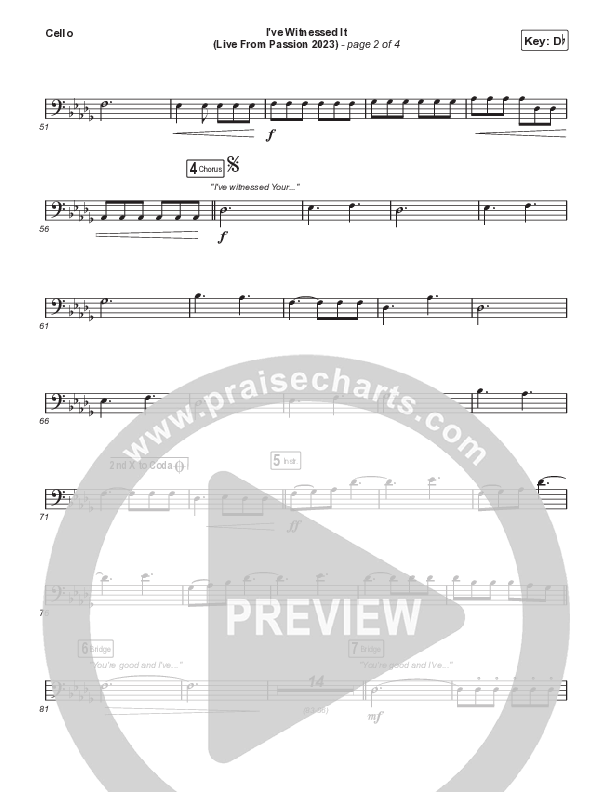 I've Witnessed It (Choral Anthem SATB) Cello (Passion / Melodie Malone / Arr. Mason Brown)