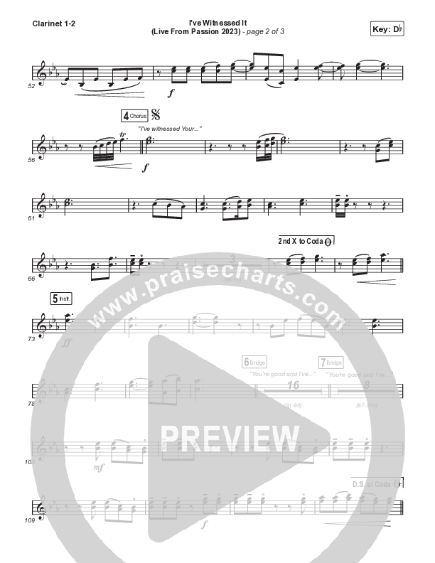 I've Witnessed It (Choral Anthem SATB) Clarinet 1,2 (Passion / Melodie Malone / Arr. Mason Brown)