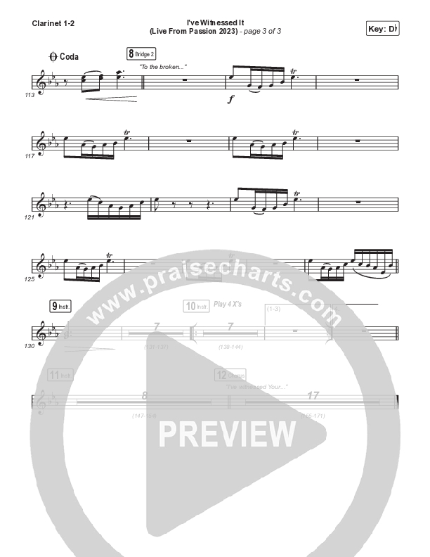 I've Witnessed It (Choral Anthem SATB) Clarinet 1/2 (Passion / Melodie Malone / Arr. Mason Brown)