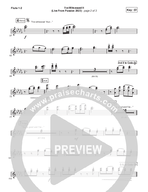 I've Witnessed It (Choral Anthem SATB) Flute 1,2 (Passion / Melodie Malone / Arr. Mason Brown)
