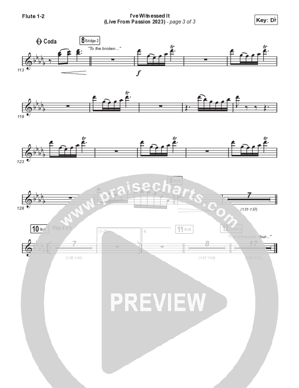 I've Witnessed It (Choral Anthem SATB) Flute 1,2 (Passion / Melodie Malone / Arr. Mason Brown)