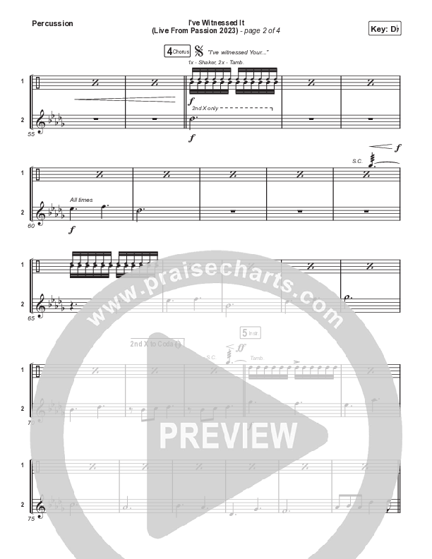 I've Witnessed It (Choral Anthem SATB) Percussion (Passion / Melodie Malone / Arr. Mason Brown)